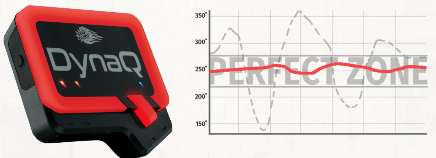 BBQguru UltraQ Bluetooth / Wifi Monolith Guru Controller - Afbeelding 4